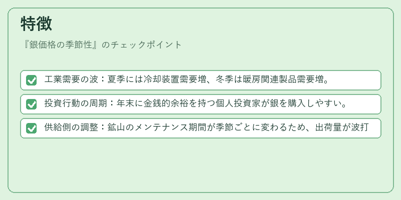 特徴（銀価格の季節性）の図解