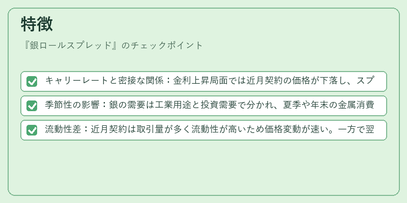 特徴（銀ロールスプレッド）の図解
