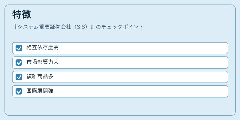 特徴（システム重要証券会社（SIS））の図解