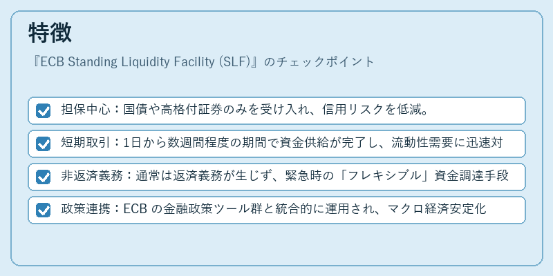 特徴（ECB Standing Liquidity Facility (SLF)）の図解