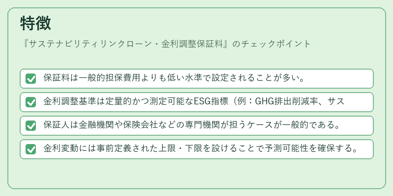 特徴(サステナビリティリンクローン・金利調整保証料)の図解