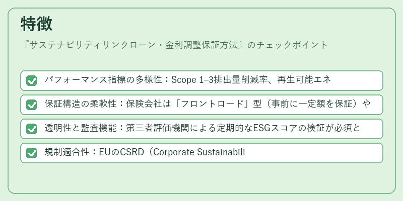 特徴（サステナビリティリンクローン・金利調整保証方法）の図解