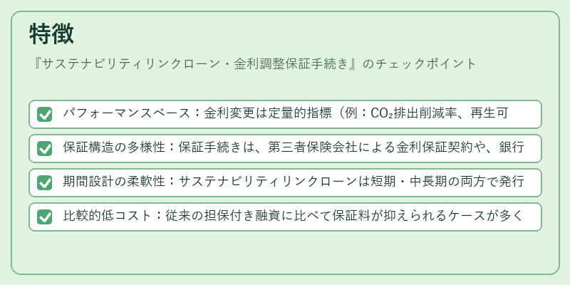 特徴（サステナビリティリンクローン・金利調整保証手続き）の図解