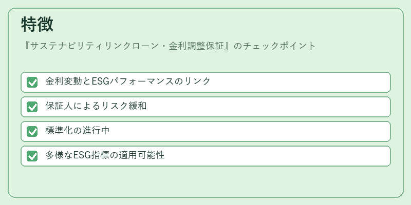 特徴(サステナビリティリンクローン・金利調整保証)の図解