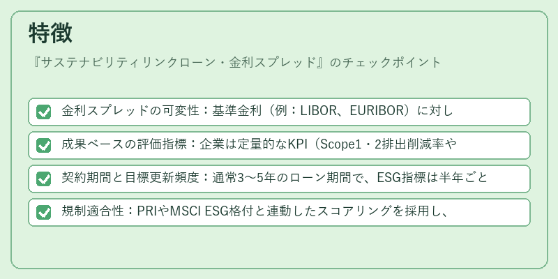 特徴（サステナビリティリンクローン・金利スプレッド）の図解