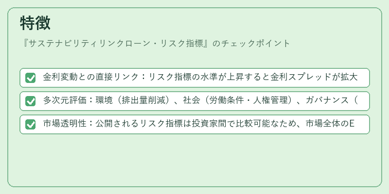 特徴（サステナビリティリンクローン・リスク指標）の図解