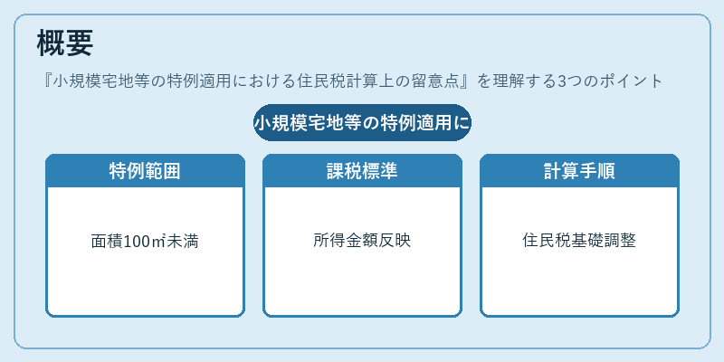 概要（小規模宅地等の特例適用における住民税計算上の留意点）の図解