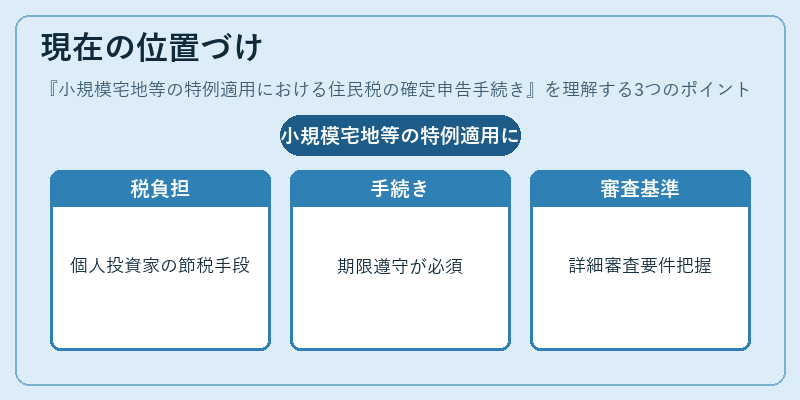 現在の位置づけ（小規模宅地等の特例適用における住民税の確定申告手続き）の図解