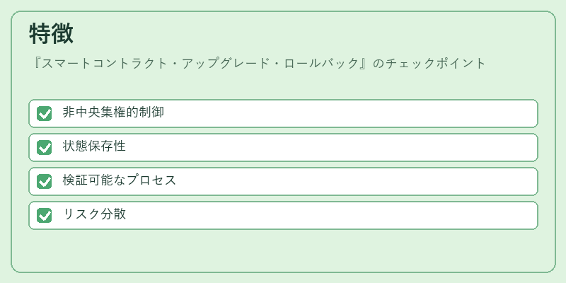 特徴(スマートコントラクト・アップグレード・ロールバック)の図解