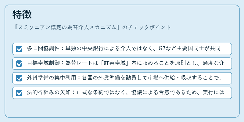 特徴（スミソニアン協定の為替介入メカニズム）の図解