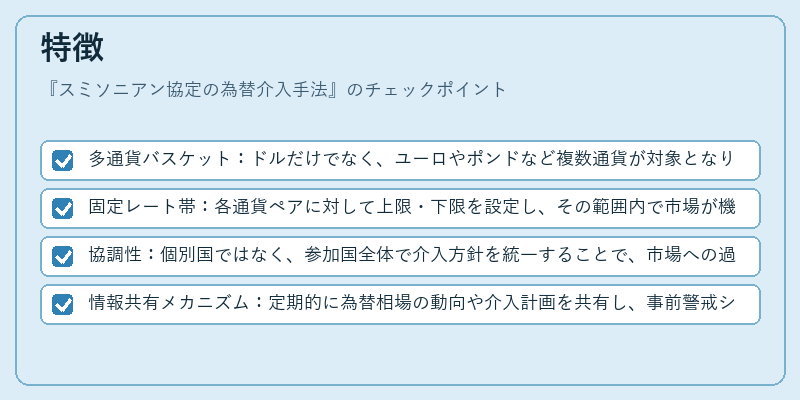 特徴（スミソニアン協定の為替介入手法）の図解