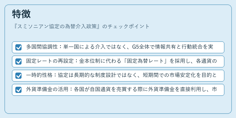 特徴（スミソニアン協定の為替介入政策）の図解