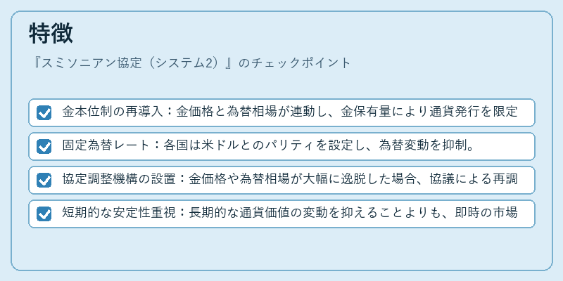 特徴（スミソニアン協定（システム2））の図解