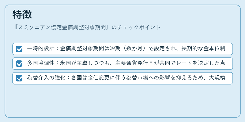 特徴（スミソニアン協定金価調整対象期間）の図解