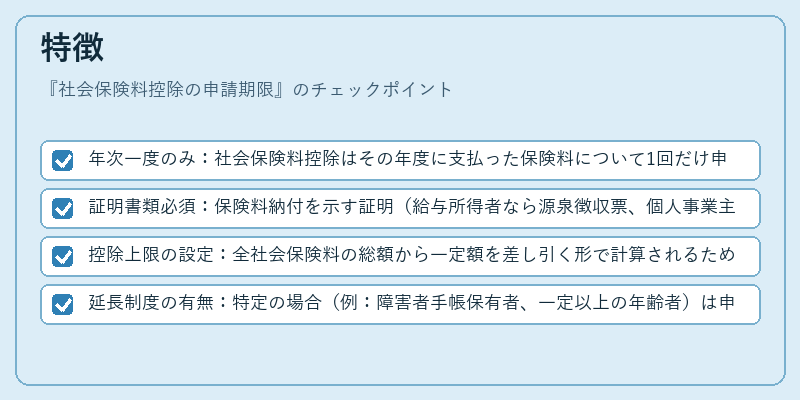 特徴（社会保険料控除の申請期限）の図解