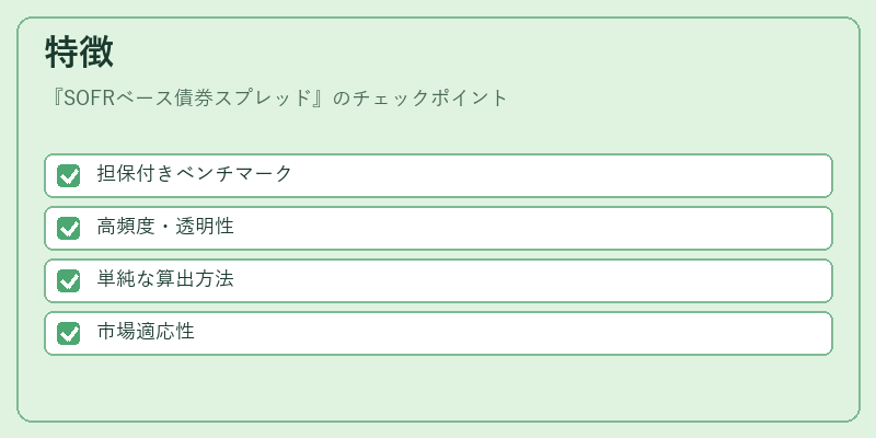 特徴（SOFRベース債券スプレッド）の図解