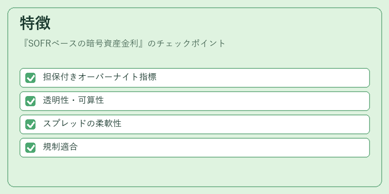 特徴（SOFRベースの暗号資産金利）の図解