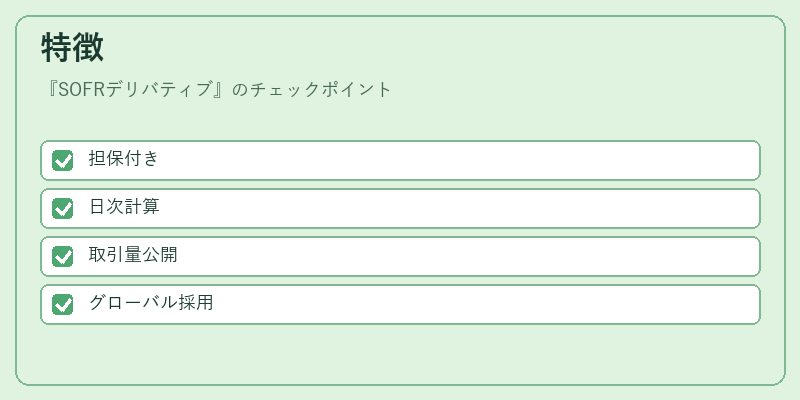 特徴（SOFRデリバティブ）の図解