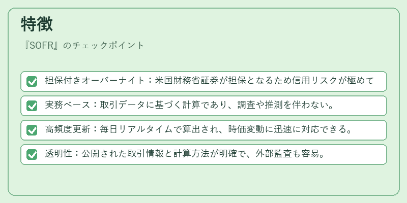 特徴（SOFR）の図解
