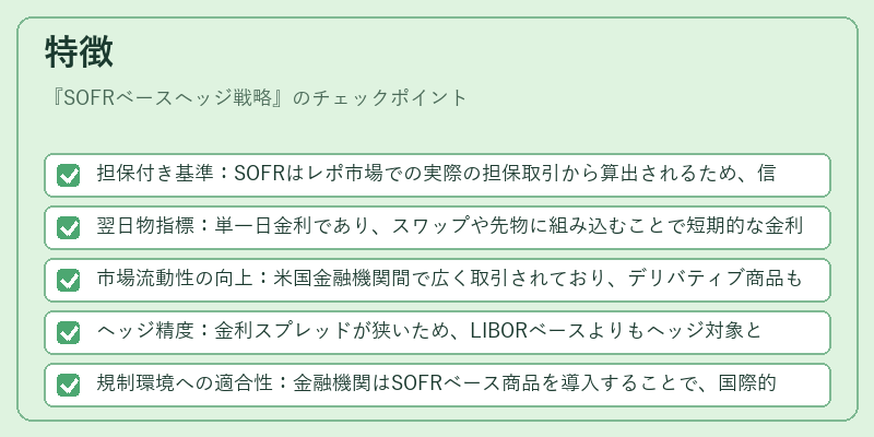 特徴（SOFRベースヘッジ戦略）の図解