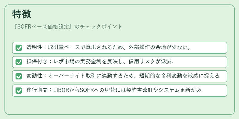 特徴（SOFRベース価格設定）の図解