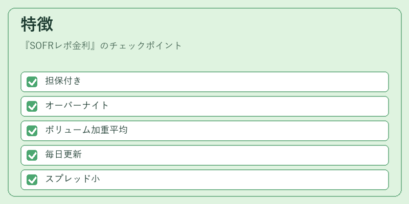 特徴（SOFRレポ金利）の図解