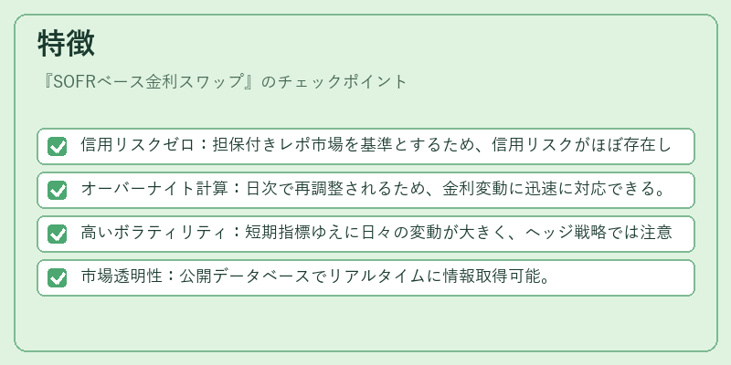 特徴（SOFRベース金利スワップ）の図解