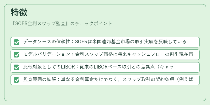 特徴（SOFR金利スワップ監査）の図解