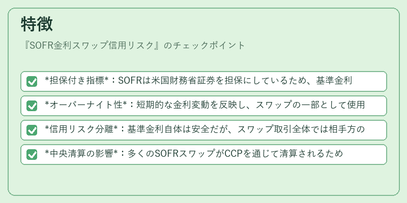 特徴(SOFR金利スワップ信用リスク)の図解