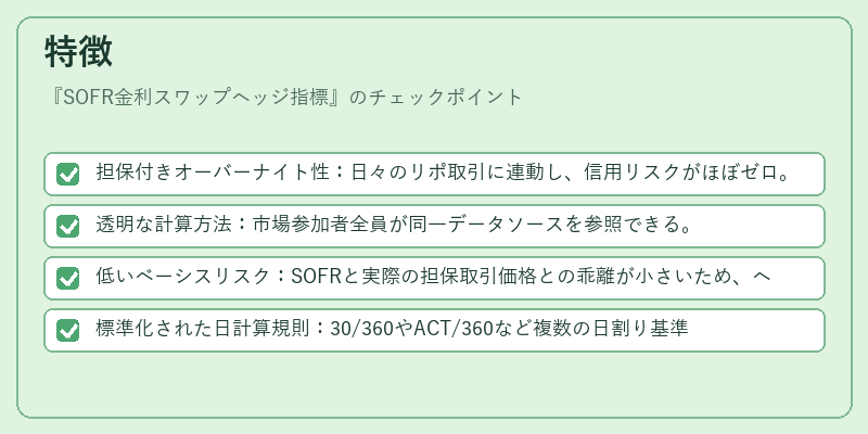 特徴(SOFR金利スワップヘッジ指標)の図解