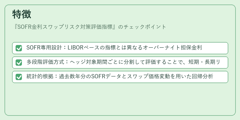 特徴（SOFR金利スワップリスク対策評価指標）の図解
