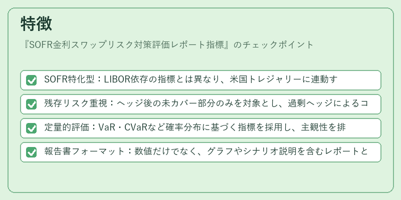 特徴（SOFR金利スワップリスク対策評価レポート指標）の図解