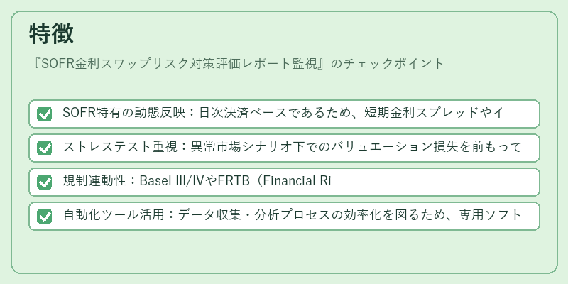 特徴（SOFR金利スワップリスク対策評価レポート監視）の図解