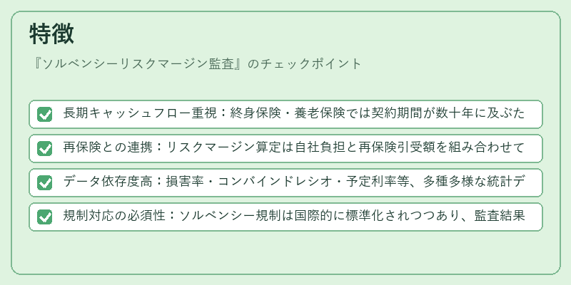 特徴（ソルベンシーリスクマージン監査）の図解