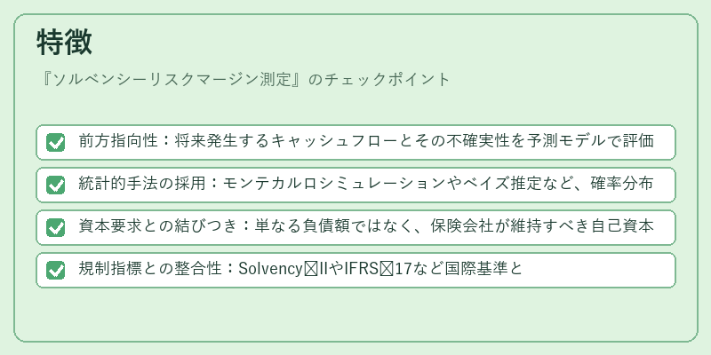 特徴（ソルベンシーリスクマージン測定）の図解