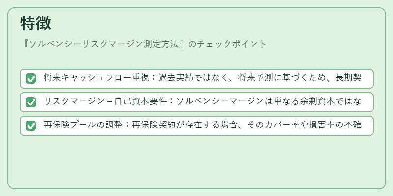 特徴（ソルベンシーリスクマージン測定方法）の図解