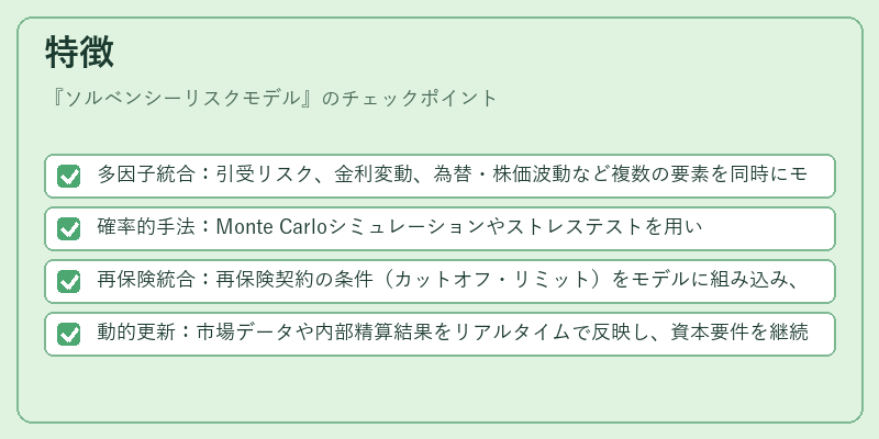 特徴(ソルベンシーリスクモデル)の図解