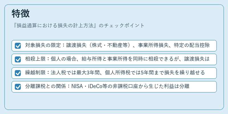 特徴（損益通算における損失の計上方法）の図解