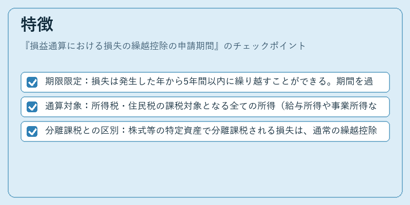 特徴（損益通算における損失の繰越控除の申請期間）の図解