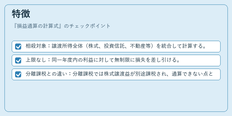 特徴（損益通算の計算式）の図解