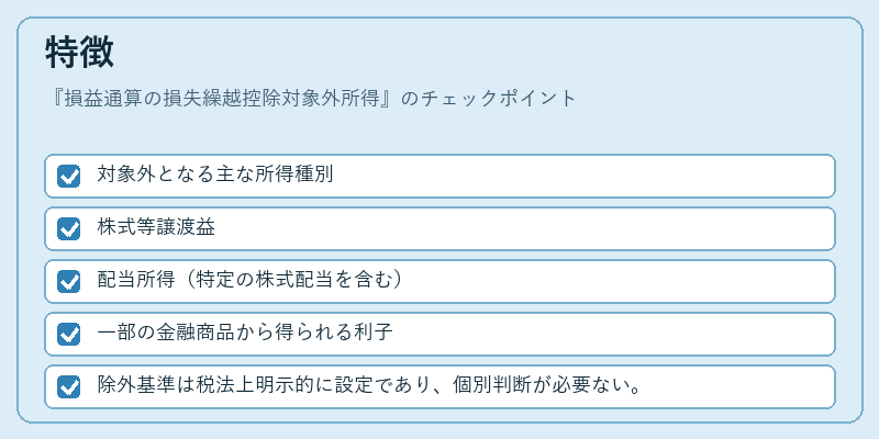 特徴（損益通算の損失繰越控除対象外所得）の図解