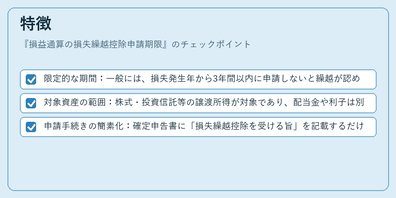 特徴(損益通算の損失繰越控除申請期限)の図解
