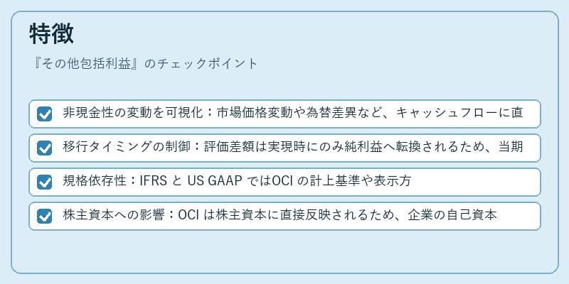 特徴（その他包括利益）の図解