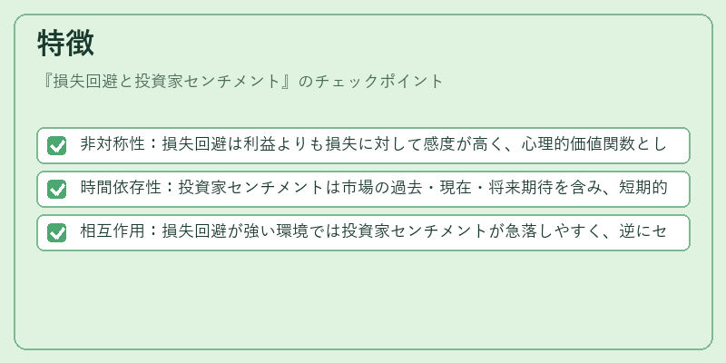 特徴（損失回避と投資家センチメント）の図解