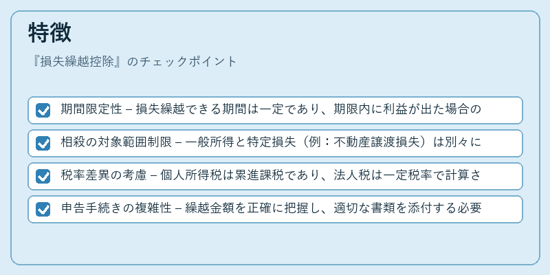 特徴（損失繰越控除）の図解
