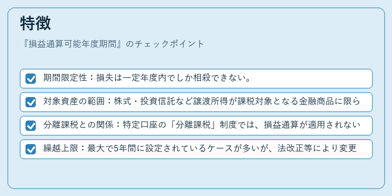 特徴（損益通算可能年度期間）の図解