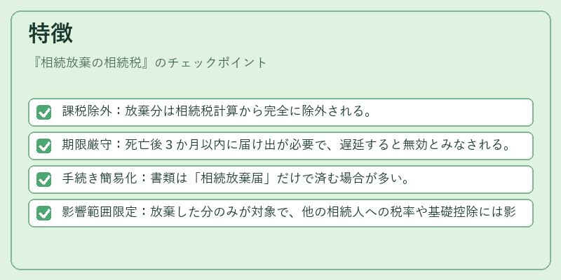 特徴（相続放棄の相続税）の図解