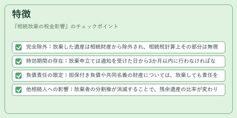 特徴(相続放棄の税金影響)の図解