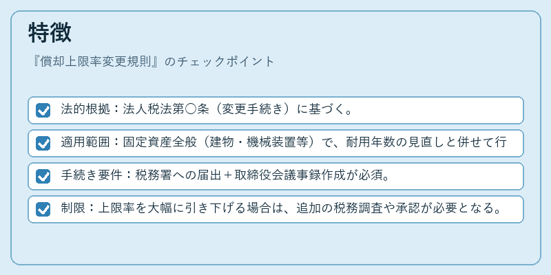 特徴（償却上限率変更規則）の図解