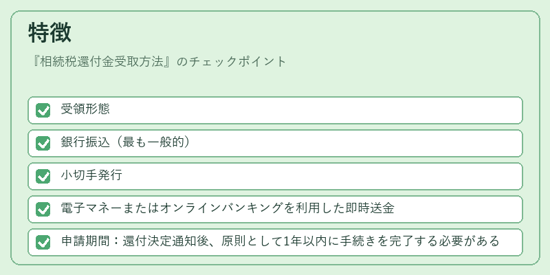 特徴（相続税還付金受取方法）の図解